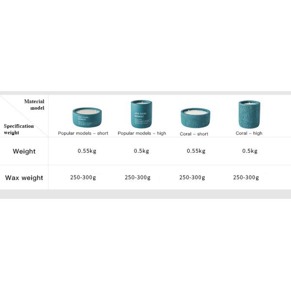 Декоративный Ручной работы керамический опарник свечи надушенный для домашнего украшения