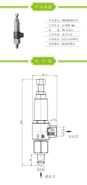 FLOWGUARD unloader valve VB1500 0-1500bar 40LPM
