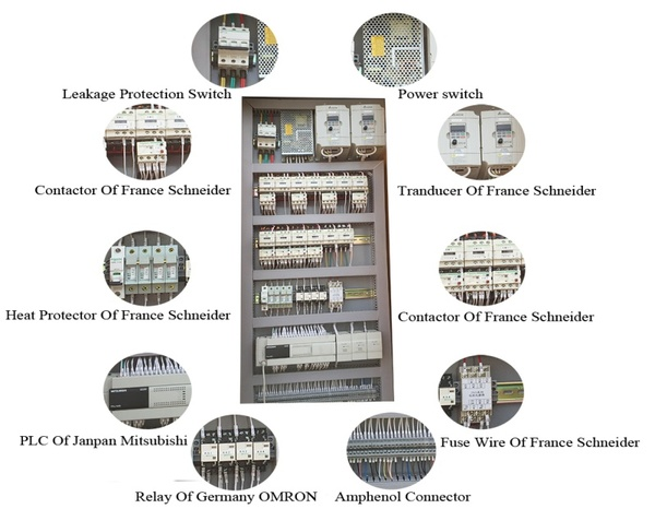 Портативная автоматическая стиральная машина сверхмощное AA4C автомобиля
