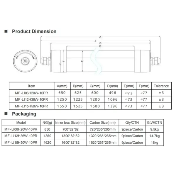 LED Tri-Proof Light Anti-Ammonia White Color Ik10 IP69K 0~10V Dim CCT Power Adjustable 170lm/W 1.6m for Diary Cow Sheep Farmyard Livestock