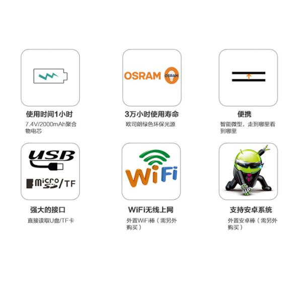 Home Mini Projector/Office M-business High definition/Outdoor Sport Portable Projector