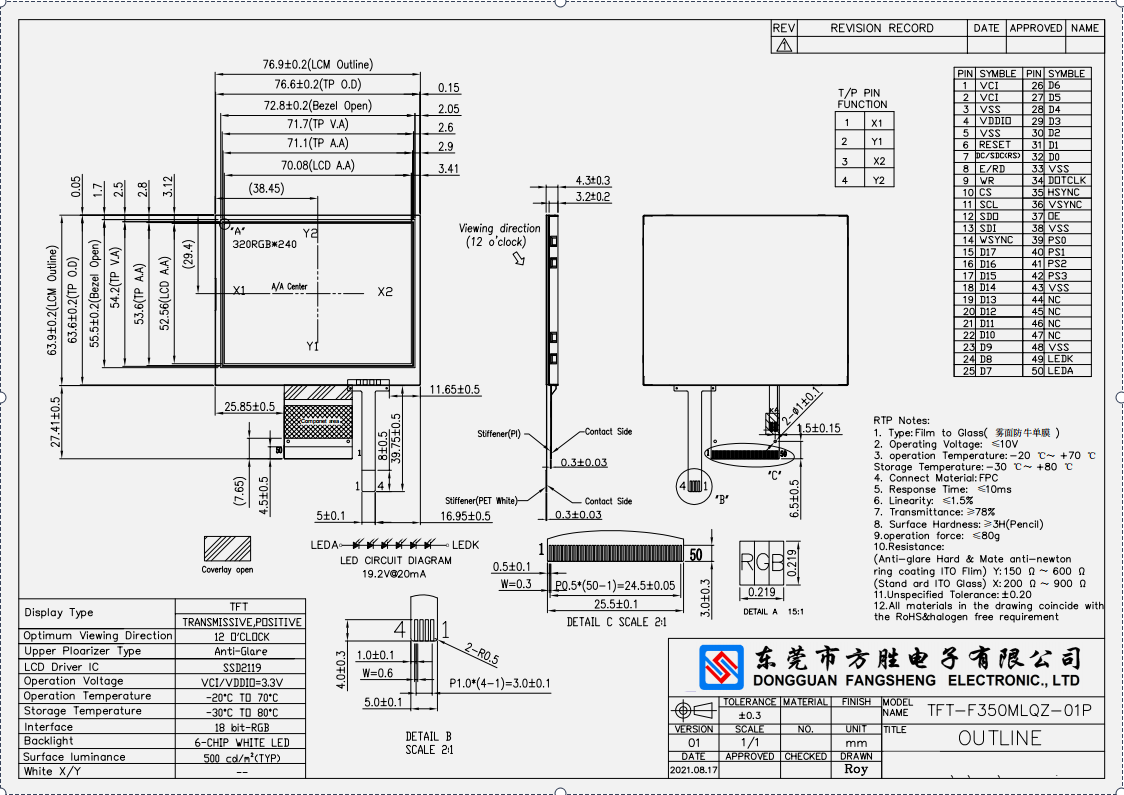 TFT дисплей 320 LCD 3,5 дюймов * 240 точка TFT LCD с RTP показывает модуль LCD интерфейса RGB