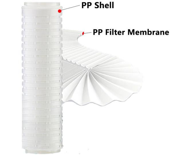 Whiston 30 Inch 5 Micron PP Pleated Cartridge Filter for Food and Beverage Processing