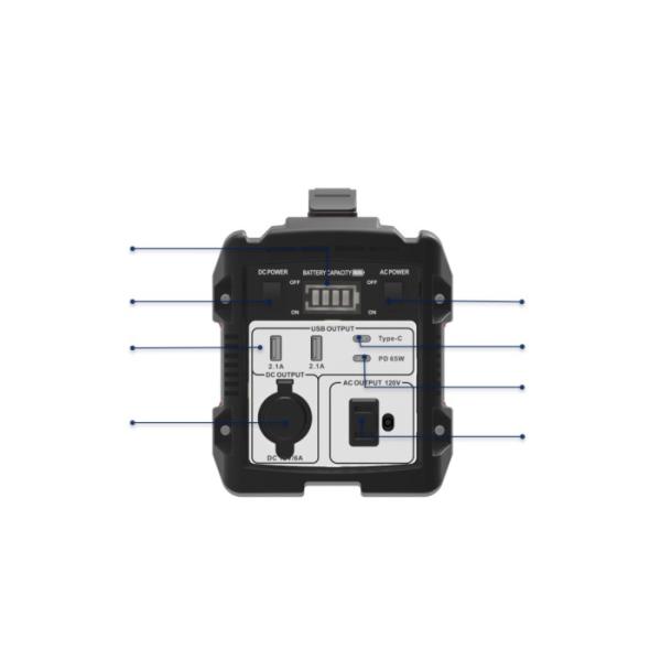 288Wh портативный резервный заряжатель электростанции 300W DC15V 8A