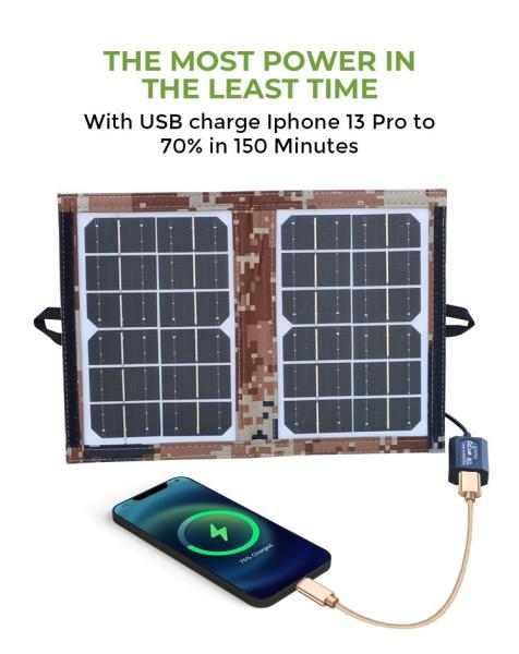 ROSH usb Portable Solar Panel Camping Mobile Phone Charger 6W