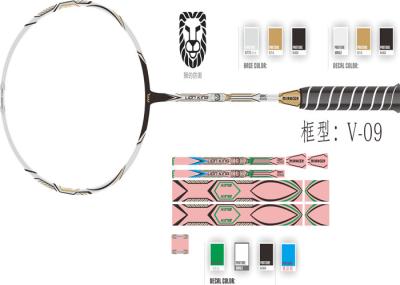 Decalques de transferência da água branca para tinta plástica/cerâmica da tintura e do pigmento