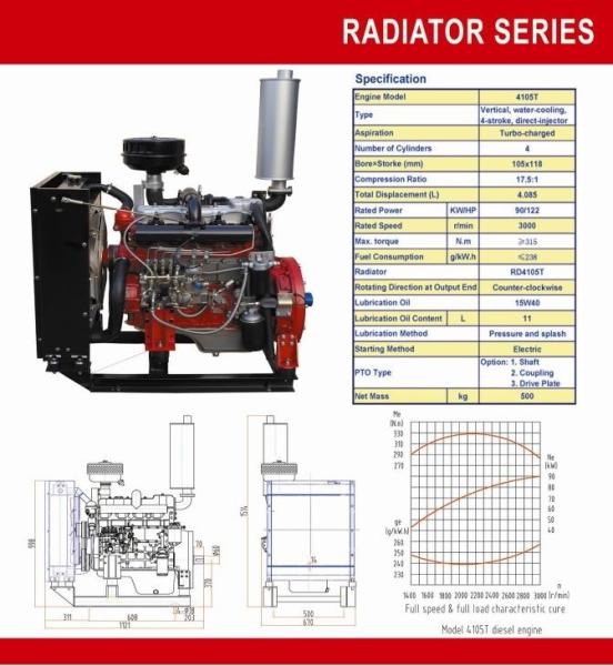 380, 385, 480, N485, 490  High speed diesel engine for fire fighting pump use, fire fighting equipment, diesel engine