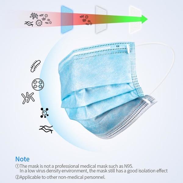 Anti Bacterial Sterile Face Masks Disposable Safety Protective Mouth Mask