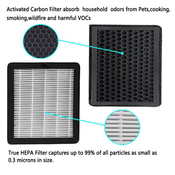 H13 Air Purifier Replacement Filter with Customized Size and Eco-Friendly Composite Design