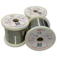 Fil de nickel pur Nickel201/N 02201/2.4061/N7 pour une résistance à la corrosion à haute température et à faible teneur en carbone