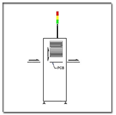 Multifunctional Pcb Inspection Conveyor 50/60HZ Durable With SMEMA Signal