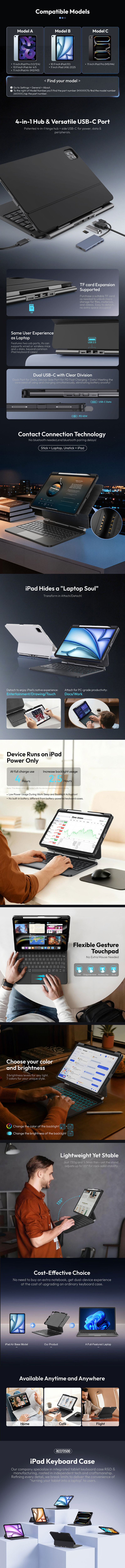 New Magic Keyboard Case for iPad (A16) 11