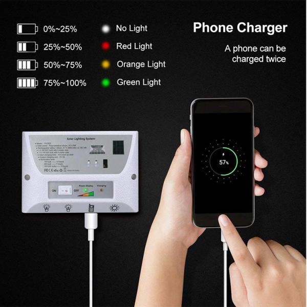 IP44 Rated Solar Panels for Courtyard Garden Balcony Camping 50000 Hours Working Time