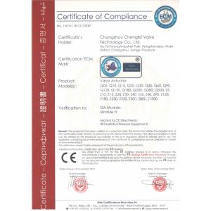 Changzhou Chenglei Valve Technology Co., Ltd. Сертификации