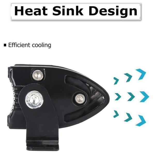 Пятно света строки 1500LM 4x4 30 градусов одиночные управляя