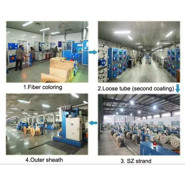 FIGURE8 FIBER OPTIC CABLE AERIAL SELF-SUPPORTING GYXTC8Y 4 6 8 12 24 36 48 96 144 CORE