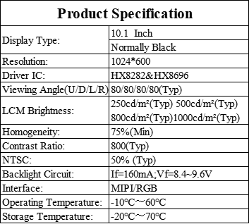 10.1 Inch Industrial LCD Panel IPS WS LCD Display Screen With 1024x600 Resolution