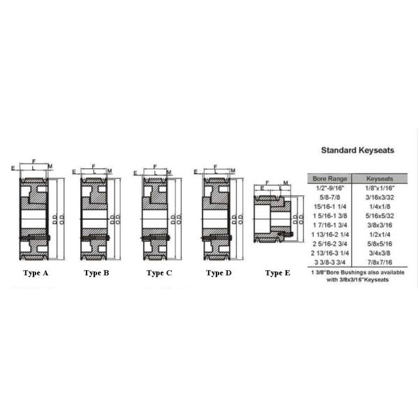 QD Taper Bore Sheaves For V Belt Pulley
