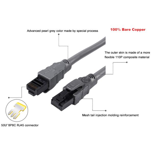 ODM Multi Core Copper Cable Network Data Ethernet Lan Cat6A UTP 4 Pair 24 Awg Cable