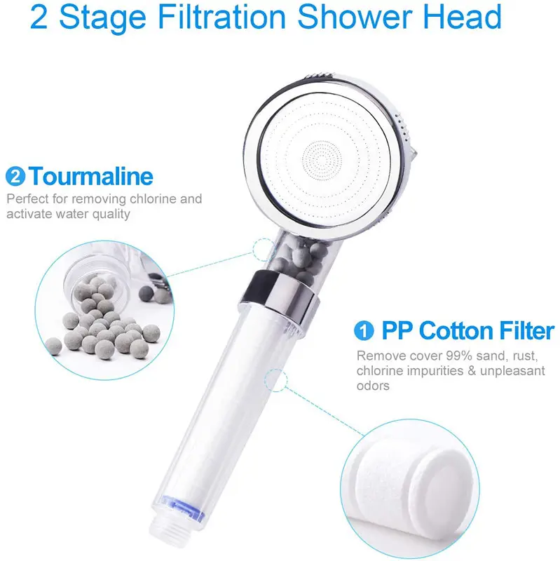 High Pressure Cotton Filter Handheld Shower Head with Modern Design Style in Chrome