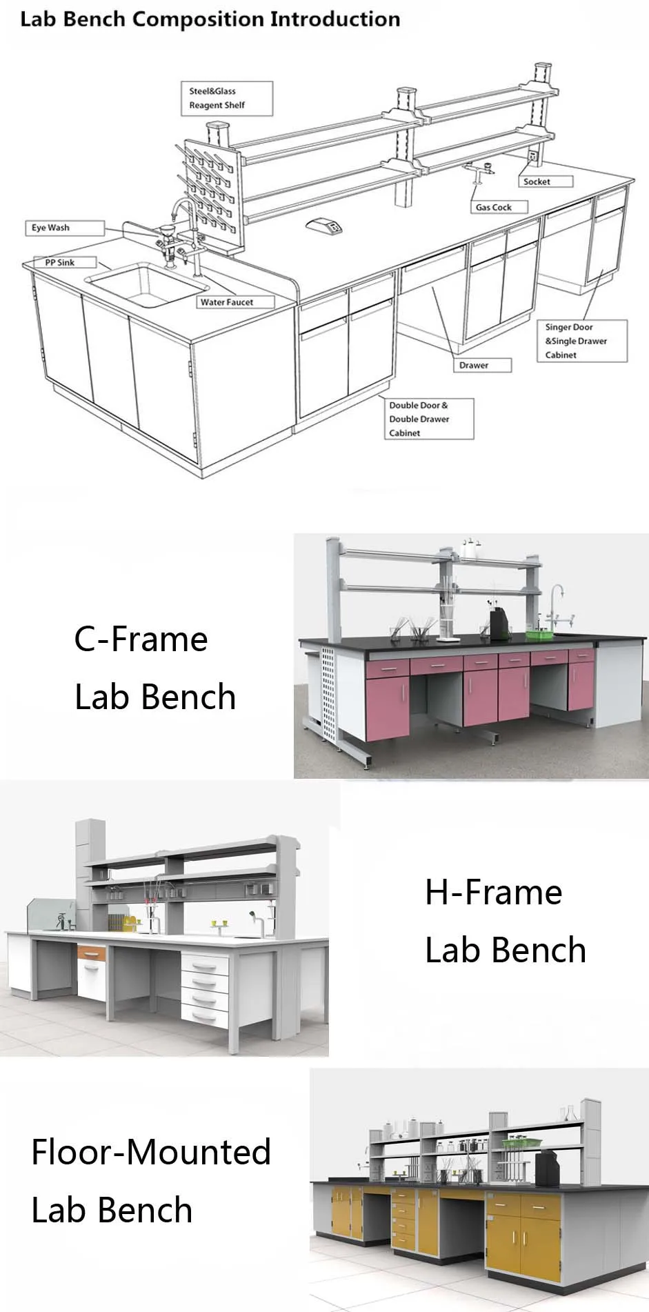 School Laboratory Furniture Bench Table with Anti-Microbial and Fireproof Advantage