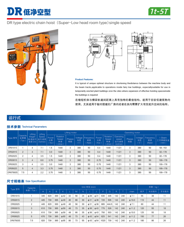 Remote Control Electric Chain Hoist with 20t Load Capacity and OEM Customization for Industrial Use