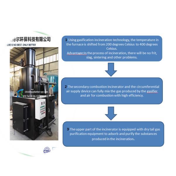 Крошечные куриные животные домашние животные Кремационная печь Крематор для продуктового магазина с использованием нефтяного топлива