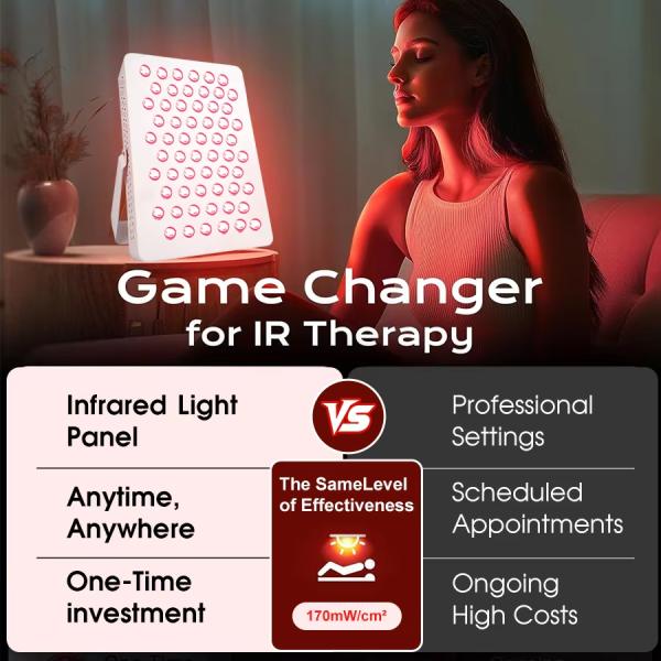 Панель для светотерапии красным светом с двойными диодами 660 нм и 850 нм, 30 градусов, для ухода за кожей тела в домашних условиях