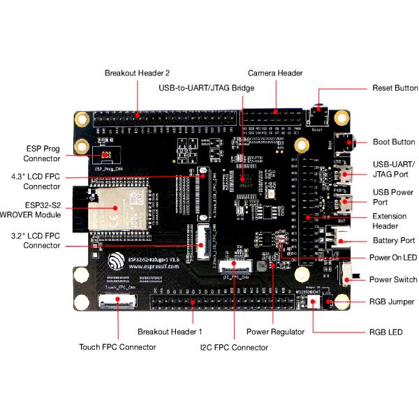 Средства разработки программного обеспечения 2.4GHz WiFi доск развития ESP32-S2-Kaluga-1