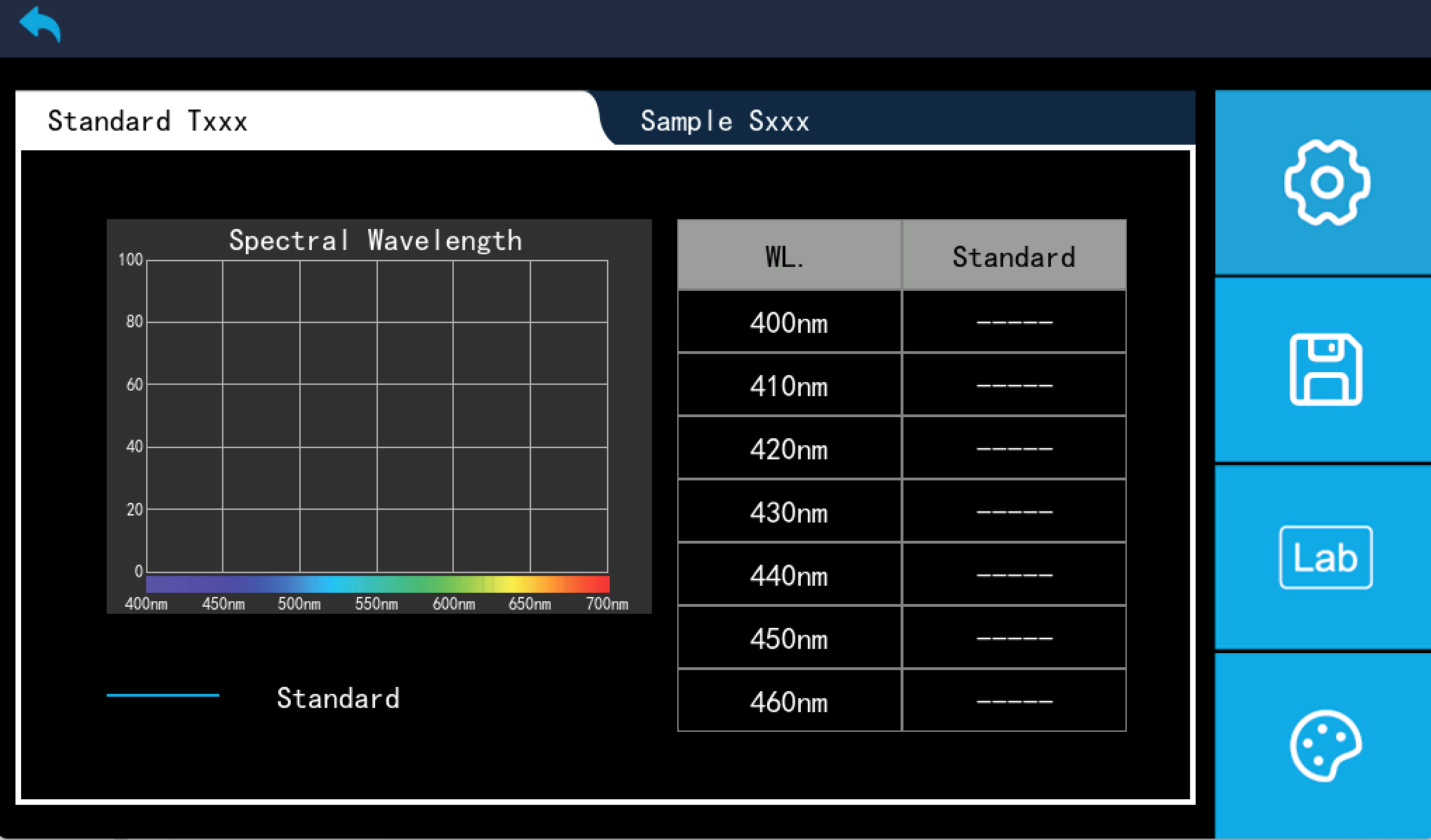 Color Haze Meter THC-08