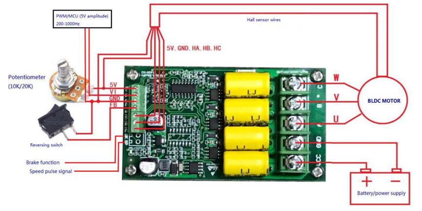 Надежная 12V 16V 24V 48V BLDC Драйверная панель двигателя с теплоотводом для двигателя датчика зала