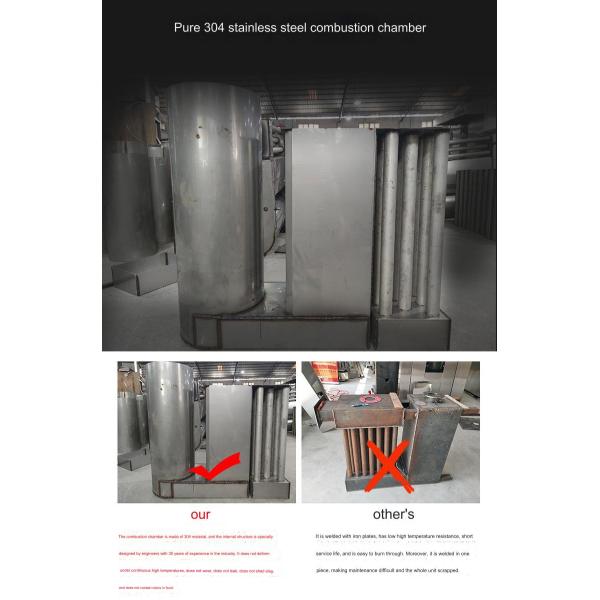 Commercial Convection Oven for Industrial Electric Bakery Oven 32pan 2.19*2.055*2.4M