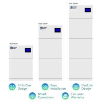 Batería de litio sólido ultra delgada de 6kwh con inversor híbrido de 5kw Sistema solar para el hogar