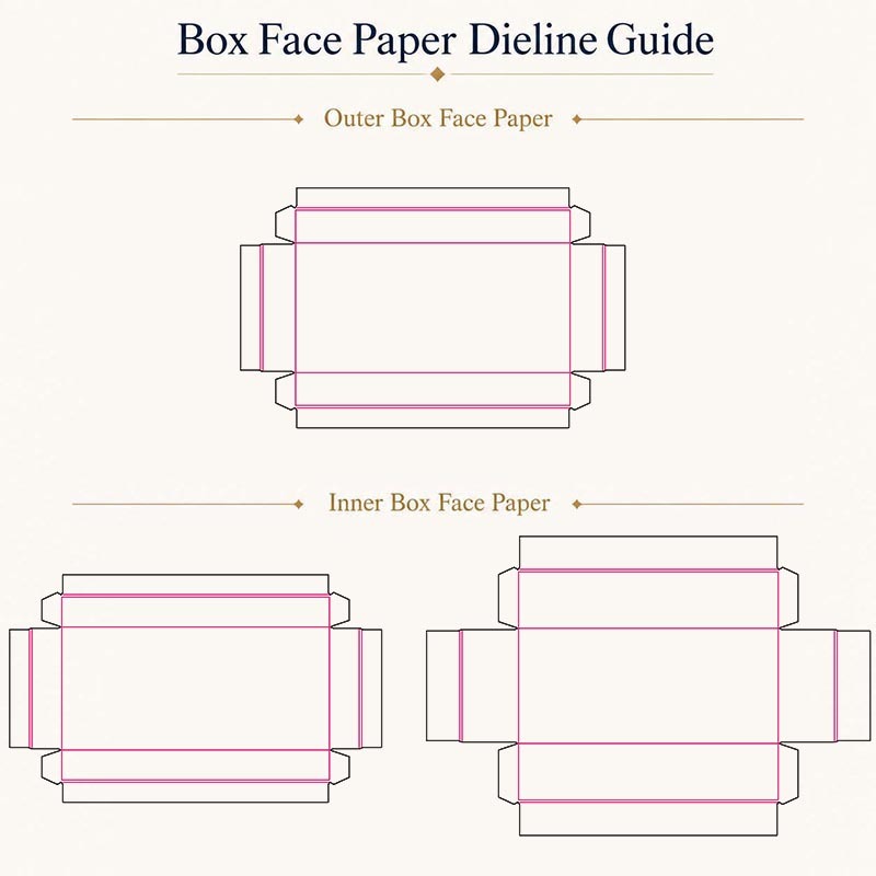 Metallic Paper Foil Stamping Lid and Base Boxes Premium Rigid Gift Box