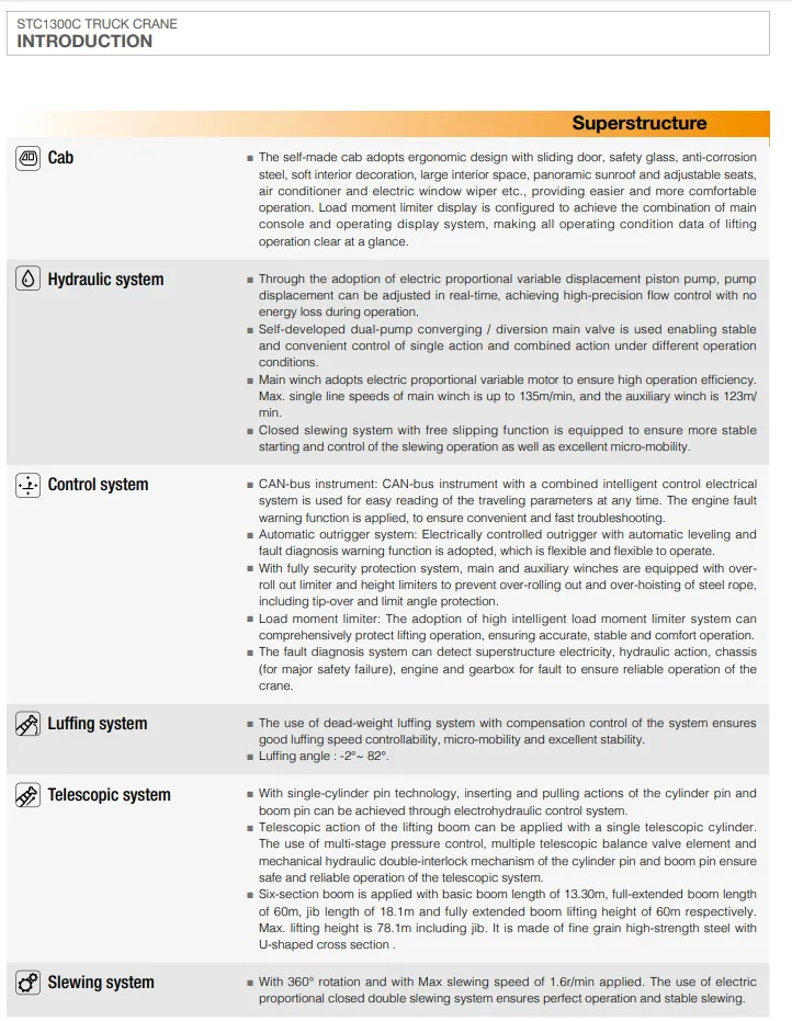 Sany Stc1300c 130t 130 toneladas de camión usado grúa móvil para la venta