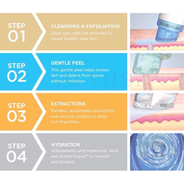 Машина красоты гидры кожи слезает лицевое оборудование двигателя кислорода Dermabrasion