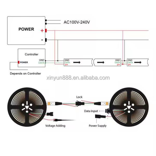 5050 Low Voltage 5V Color Changing 30/60 / 90 Light Bar Closet Ambiance Full Color Running LED Light Strip