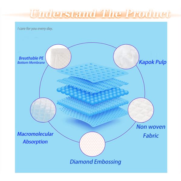 Медицинская больница одноразовая медсестра подкладка Достоинство листовки для больных, прикованных к кровати