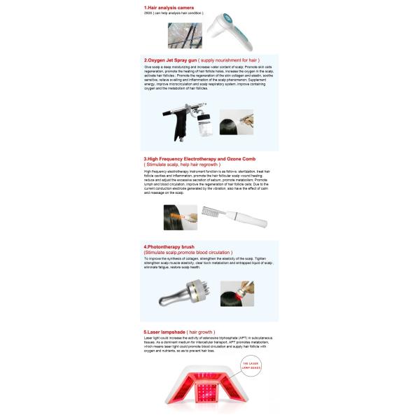 650nm Hair Growth Laser Light Device , 90Hz Light Therapy Machine Professional