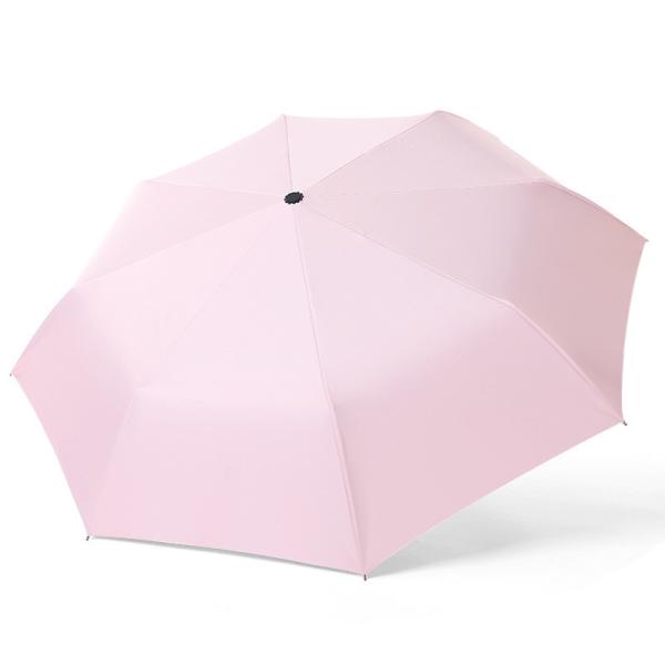 Colorful Design Pongee Fully Automatic Open and Close umbrella Perfect for Your Market