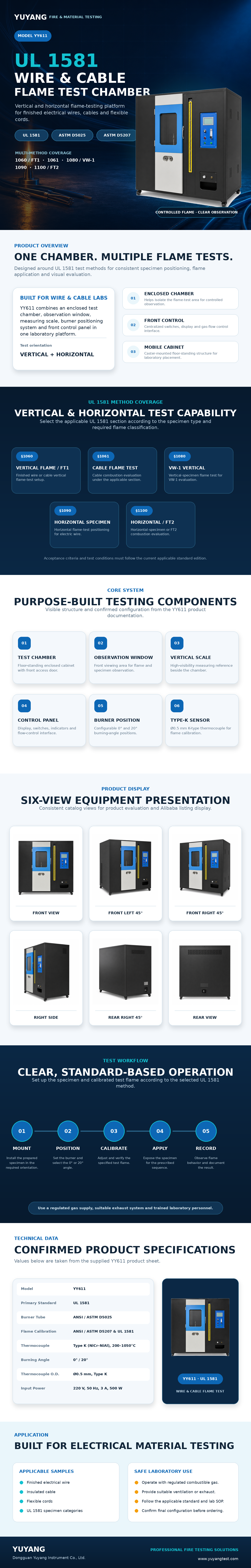 UL 1581 VW-1 Wire Cable Flammability Tester Laboratory Equipment
