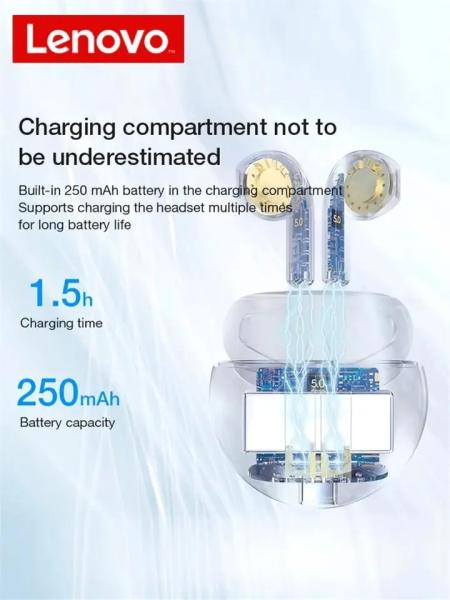 HT38 Lenovo TWS Wireless Earbuds Dual Microphone Bluetooth 5.0