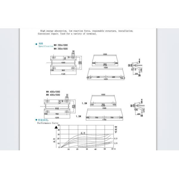 Welcome Durable Marine Super Arch Rubber Fender SD-B type Standard or Customized Size