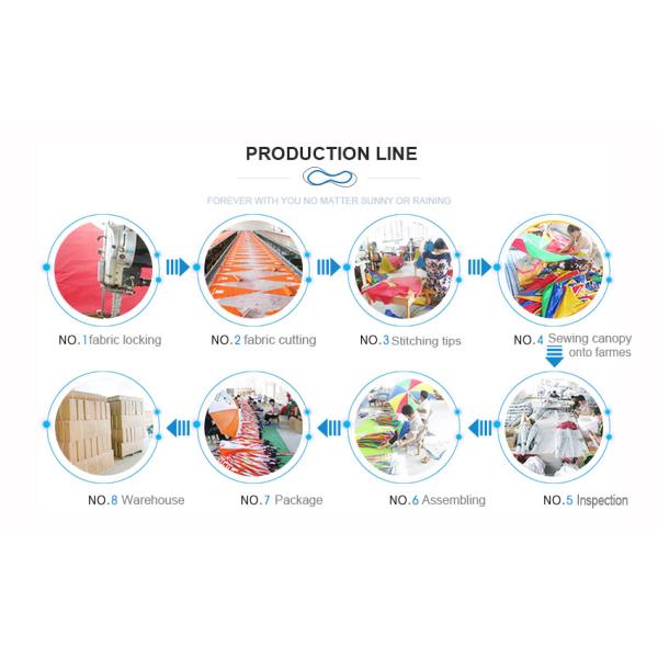 Custom Logo Printing Black Pongee Fabric Automatic 3 Fold Umbrellas for Wholesal