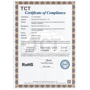 Shenzhen Dioran Industry Co., Ltd. Certifications