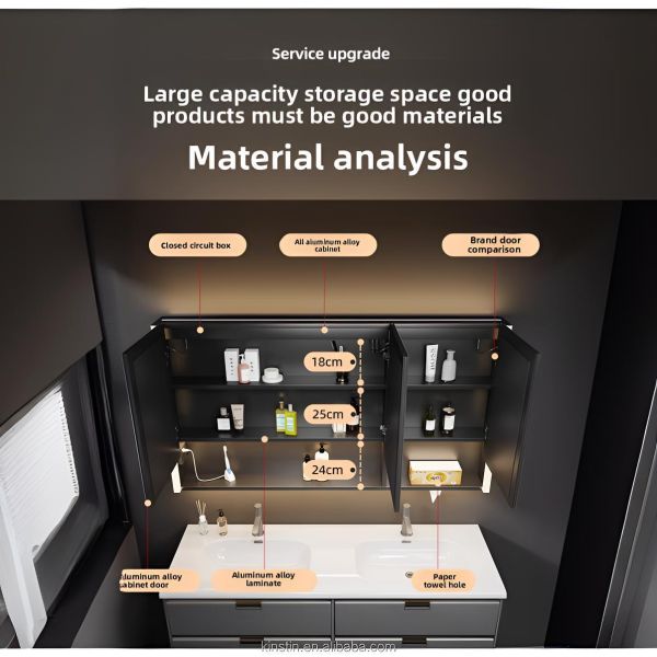 Modern Luxury Medicine Hotel Wash Wall Bathroom Mirror Vanities Vanity and Bath Storage Cabinet Set with Elegant Mirror