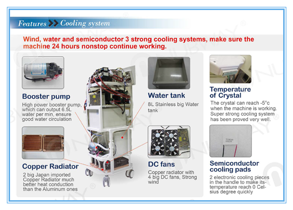 new hot safe and fast result 3 handles permanent hair removal IPL photofacial machine