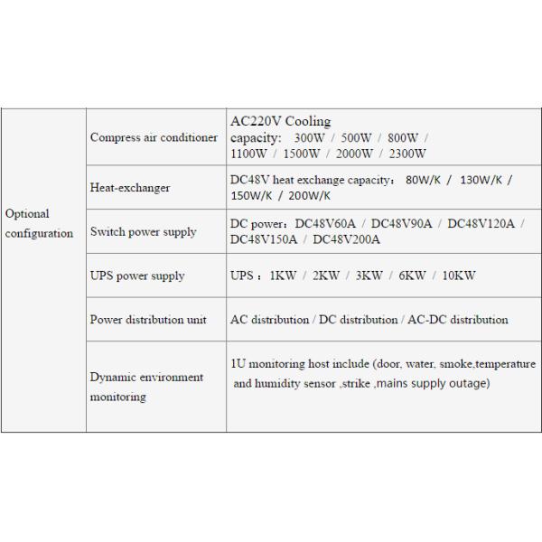 Steel +Insulation Cotton Fiber Optic Cabinet Double Compartment Outdoor