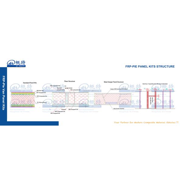 Max Payload 40ft 2 Axles FRP Coated PUR Semi-Trailer Thermoking Carrier for Fresh Fruits and Frozen Meat
