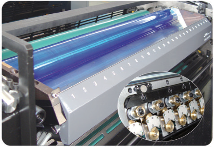 PRY-924 Four Colors Automatic Offset Printing Machine-Screen & Card Printer with Ethernet